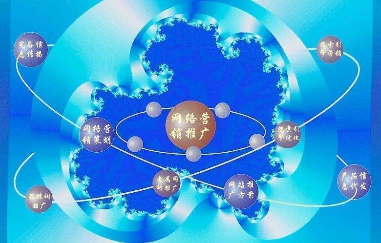 利川新媒体运营企业需要掌握的网络推广技巧有哪些